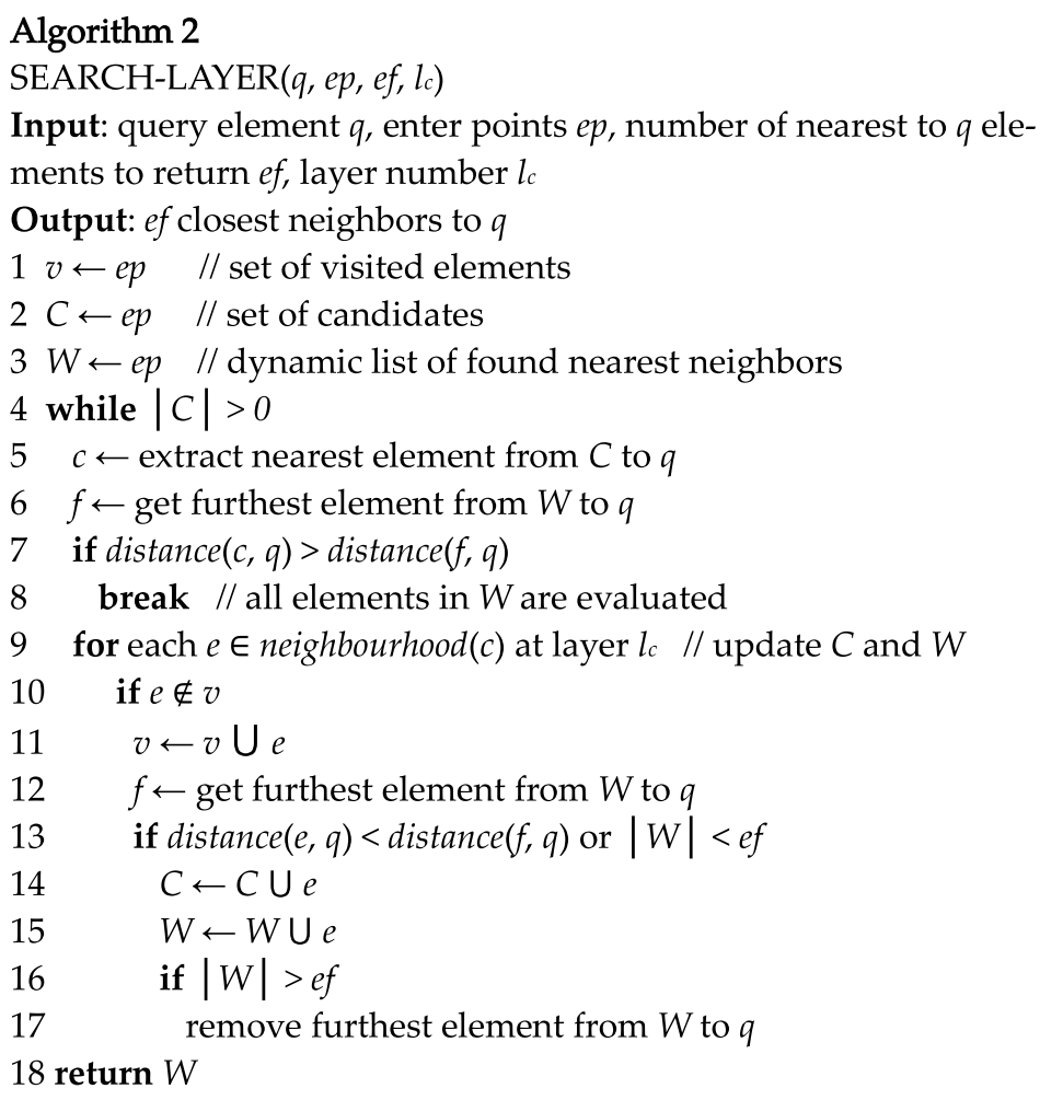 SEARCH-LAYER