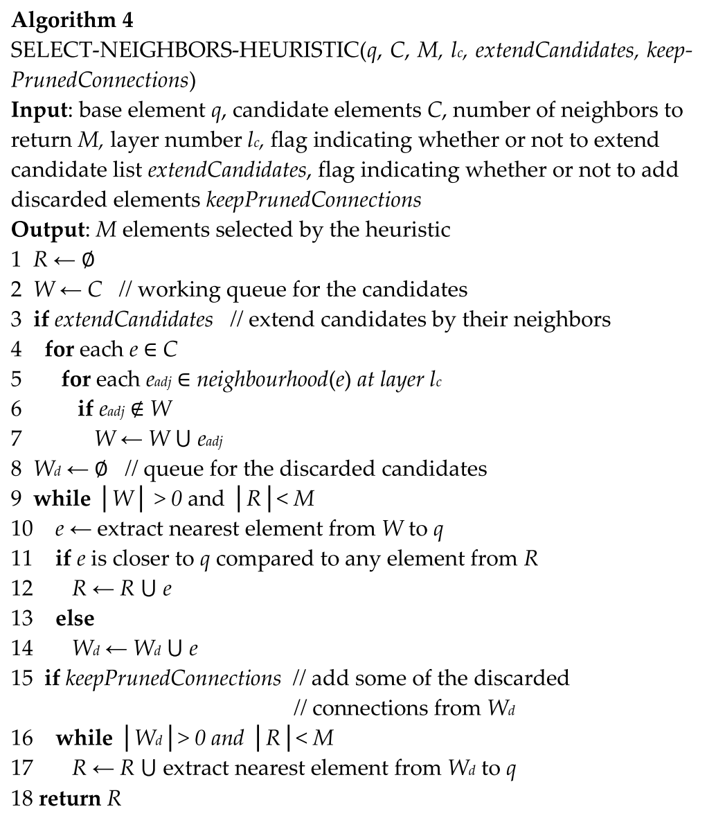 SELECT-NEIGHBORS-HEURISTIC
