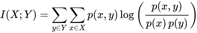 Shannon Mutual Information Definition of Discrete Variables
